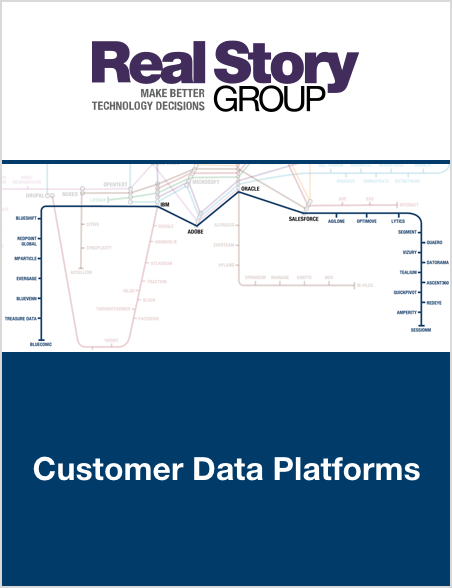 
<span>Customer Data Platforms</span>
