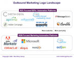 Email Marketing Logo Landscape